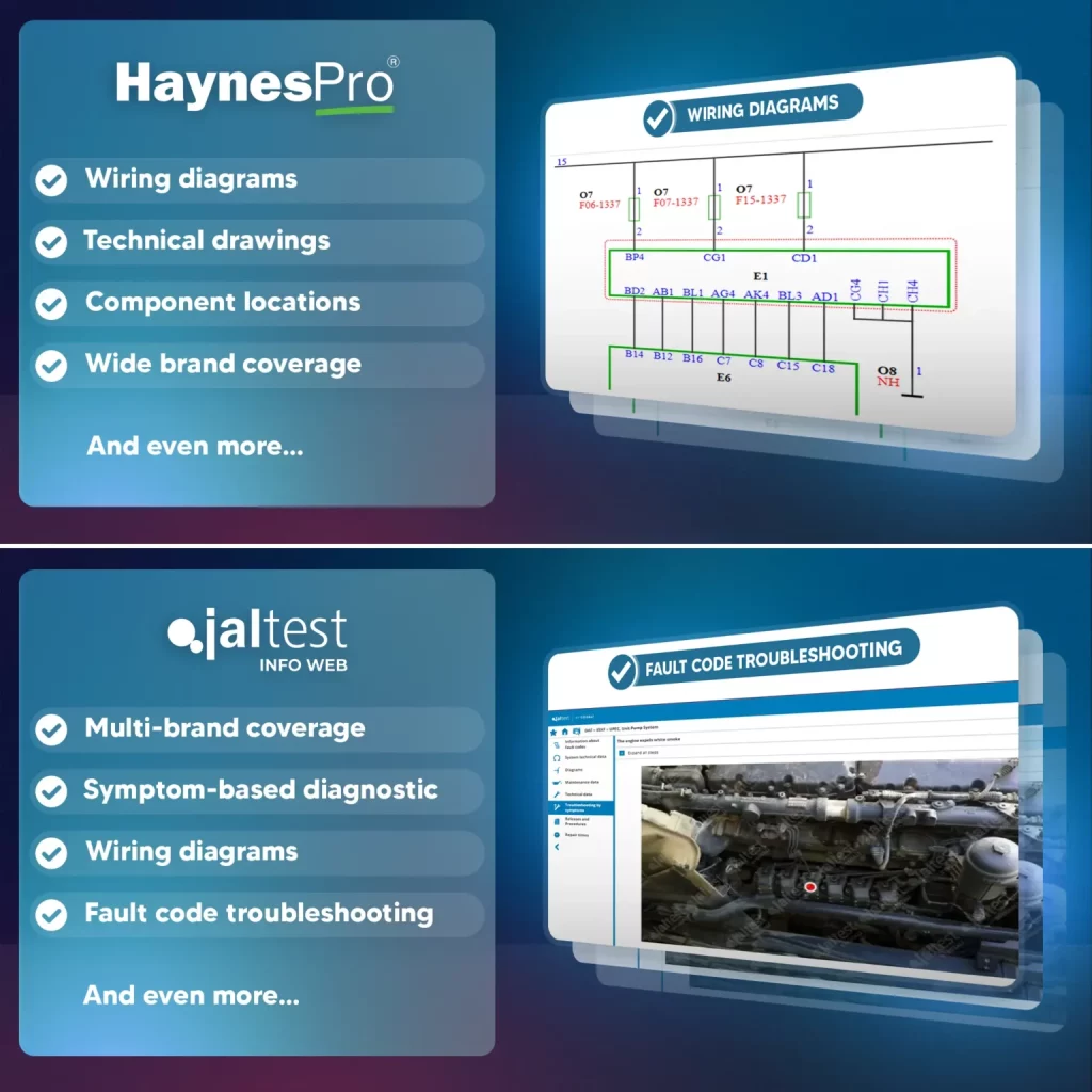 Request haynespro license